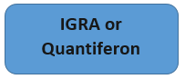 IGRA or Quantiferon